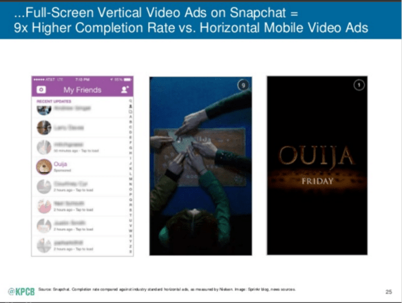 5 Reasons Why Your Business Needs to Start Making Vertical Video for Social Media | Social Media Today